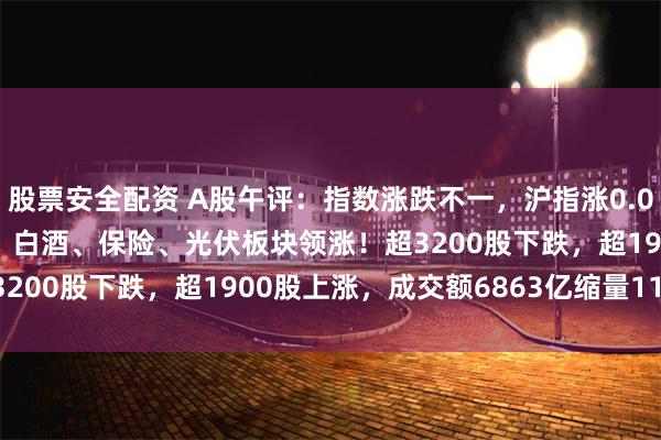 股票安全配资 A股午评：指数涨跌不一，沪指涨0.08%创业板指跌0.56%，白酒、保险、光伏板块领涨！超3200股下跌，超1900股上涨，成交额6863亿缩量1196亿
