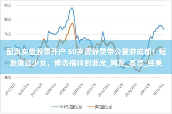 配资实盘股票开户 50岁贾静雯带公婆游成都！短发嫩过少女，修杰楷帅到发光_网友_婆婆_结果